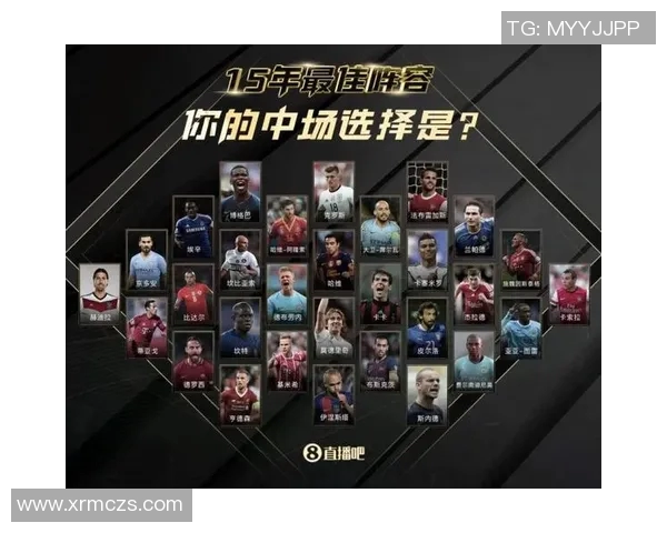 历届足球最佳阵容明星回顾与分析探讨各年传奇球员的辉煌成就与影响